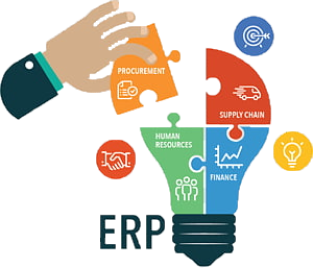 An Enterprise Resource System for Medium and Large enterprise.
